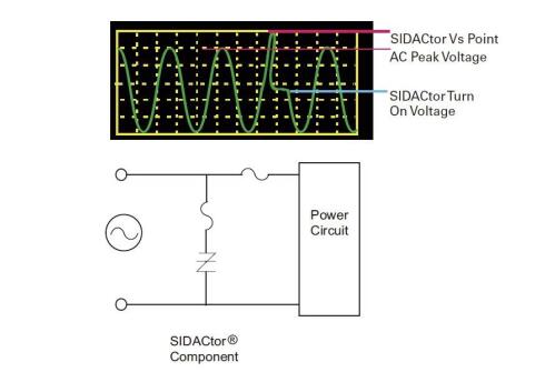 ͼ2дP3800MEL Crowbar