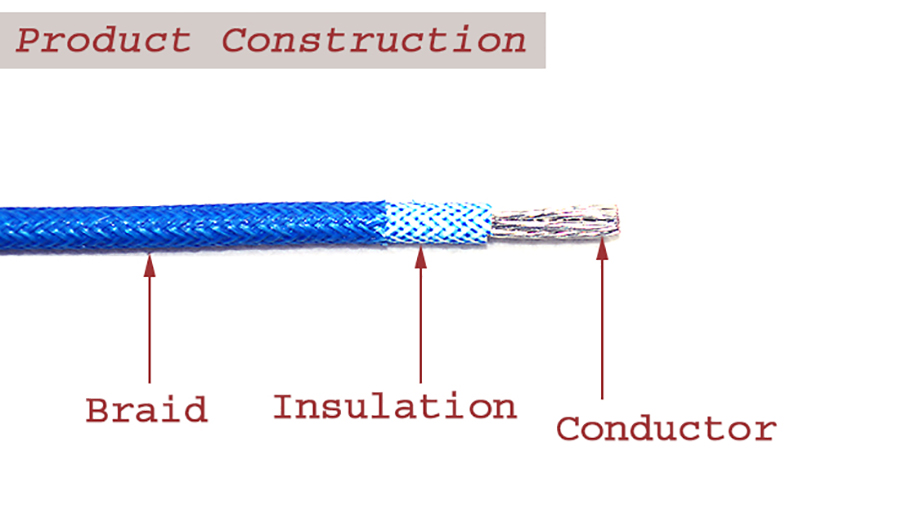 The construction of braided wire